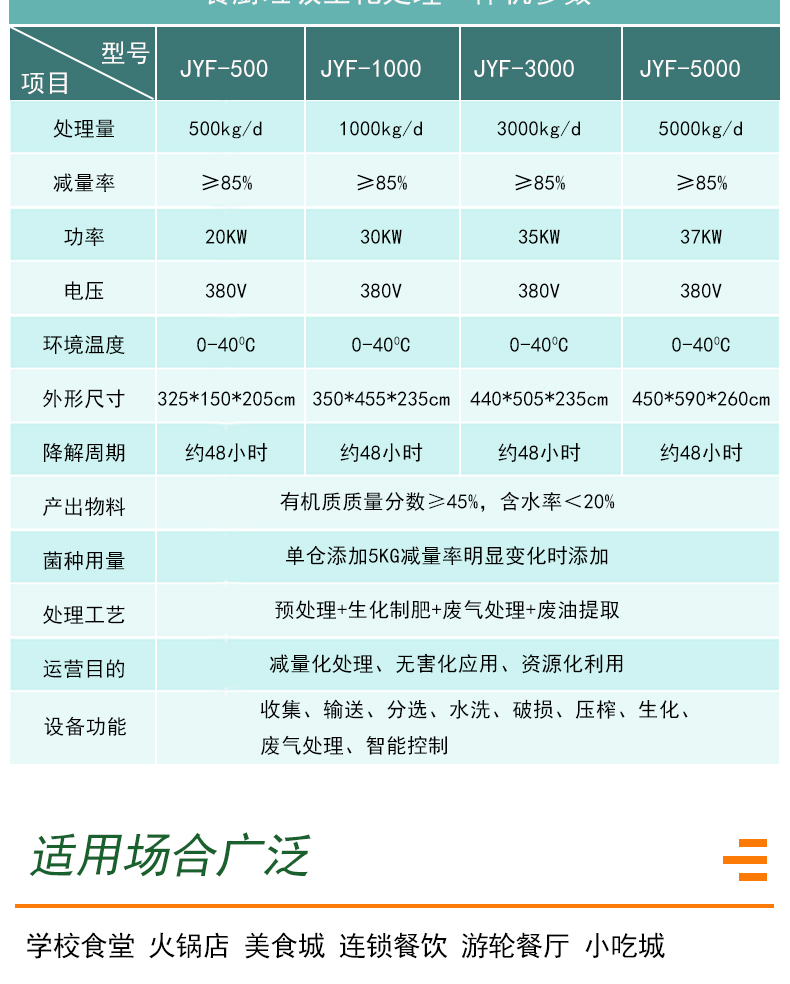 发酵仓详情改后_09.jpg