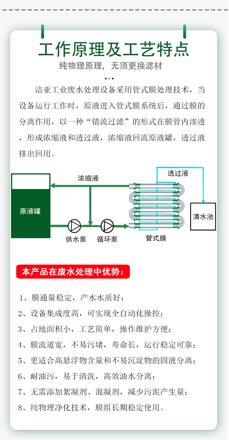 工业废水处理-洁亚_04.jpg